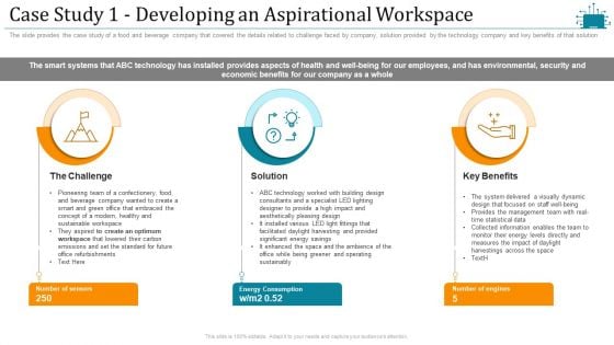 Cloud Intelligence Framework For Application Consumption Case Study 1 Developing An Aspirational Workspace Template PDF Cloud Intelligence Framework For Application Consumption Case Study 1 Developing An Aspirational Workspace Template PDF
