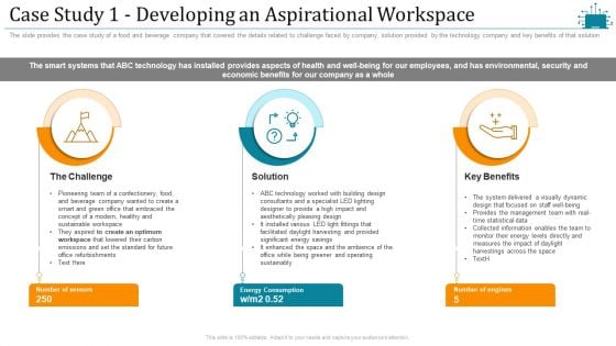 Cloud Intelligence Framework For Application Consumption Case Study 1 Developing An Aspirational Workspace Template PDF