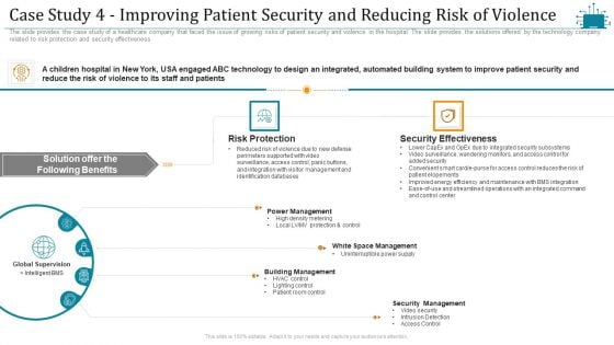 Cloud Intelligence Framework For Application Consumption Case Study 4 Improving Patient Security And Reducing Risk Of Violence Guidelines PDF