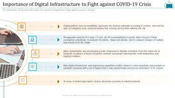 Cloud Intelligence Framework For Application Consumption Importance Of Digital Infrastructure To Fight Against COVID 19 Crisis Microsoft PDF