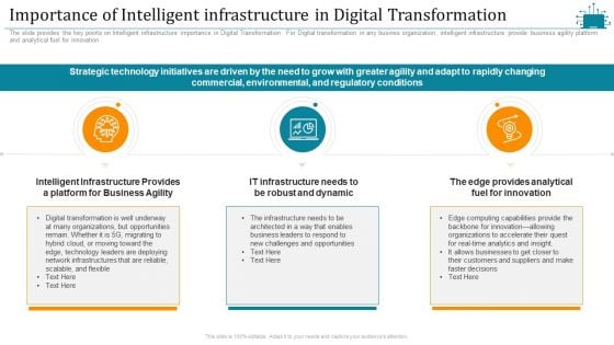 Cloud Intelligence Framework For Application Consumption Importance Of Intelligent Infrastructure In Digital Transformation Microsoft PDF Cloud Intelligence Framework For Application Consumption Importance Of Intelligent Infrastructure In Digital Transformation Microsoft PDF