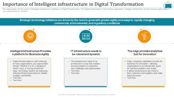 Cloud Intelligence Framework For Application Consumption Importance Of Intelligent Infrastructure In Digital Transformation Microsoft PDF