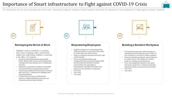 Cloud Intelligence Framework For Application Consumption Importance Of Smart Infrastructure To Fight Against COVID 19 Crisis Formats PDF