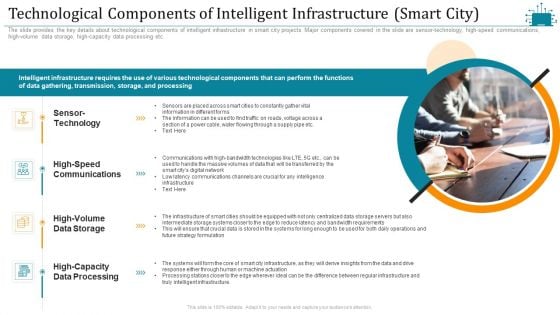 Cloud Intelligence Framework For Application Consumption Technological Components Of Intelligent Infrastructure Smart City Clipart PDF