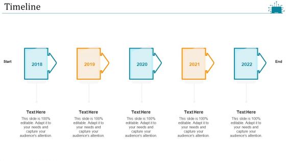 Cloud Intelligence Framework For Application Consumption Timeline Ppt Infographics Backgrounds PDF