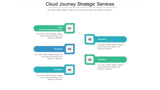 Cloud Journey Strategic Services Ppt PowerPoint Presentation Professional Deck Cpb Pdf