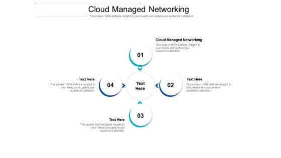 Cloud Managed Networking Ppt PowerPoint Presentation Portfolio Skills Cpb Pdf