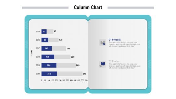 Cloud Managed Services Pricing Guide Column Chart Ppt Styles Templates PDF