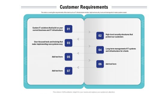 Cloud Managed Services Pricing Guide Customer Requirements Ppt Summary Grid PDF