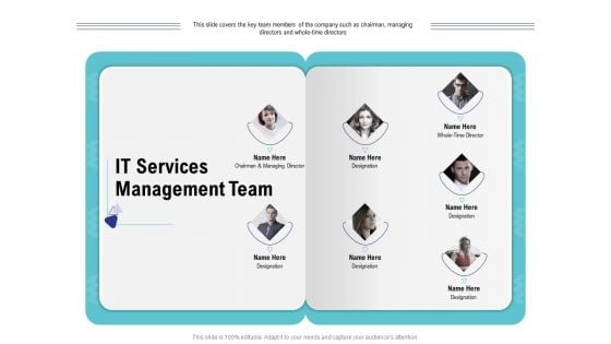 Cloud Managed Services Pricing Guide IT Services Management Team Ppt Model Graphics Download PDF