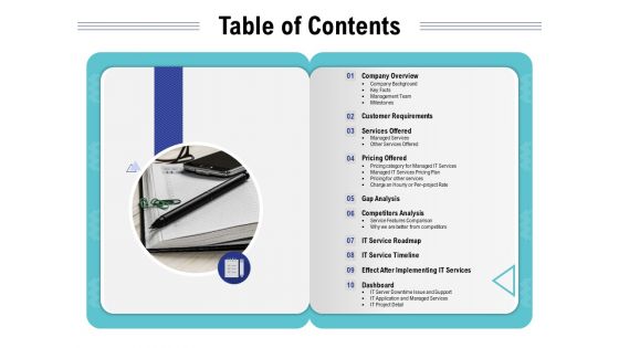 Cloud Managed Services Pricing Guide Table Of Contents Ppt Model Example PDF