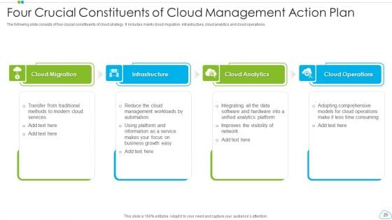 Cloud Management Action Plan Ppt PowerPoint Presentation Complete With Slides