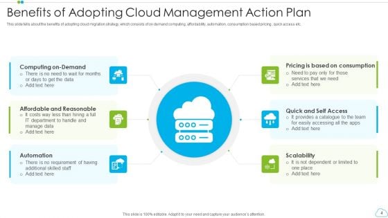 Cloud Management Action Plan Ppt PowerPoint Presentation Complete With Slides