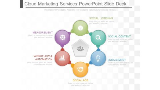 Cloud Marketing Services Powerpoint Slide Deck