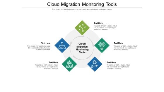 Cloud Migration Monitoring Tools Ppt PowerPoint Presentation Styles Grid Cpb Pdf