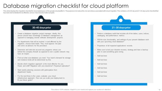 Cloud Migration Ppt PowerPoint Presentation Complete Deck With Slides Slide13