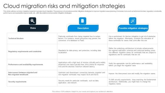 Cloud Migration Risks And Mitigation Strategies Brochure PDF