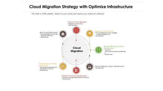 Cloud Migration Strategy With Optimize Infrastructure Ppt PowerPoint Presentation File Layout PDF