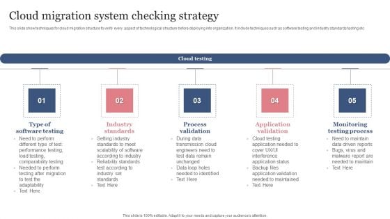 Cloud Migration System Checking Strategy Graphics PDF