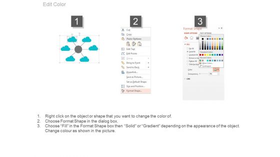 Cloud Network Diagram With Percentage Data Powerpoint Slides
