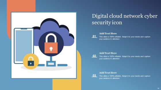 Cloud Network Security Ppt PowerPoint Presentation Complete Deck With Slides