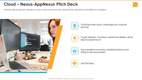 Cloud Nexus Appnexus Capital Raising Elevator Ppt Outline Infographics PDF