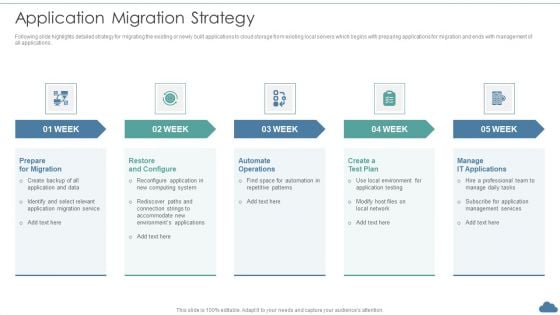 Cloud Optimization Infrastructure Model Application Migration Strategy Brochure PDF Cloud Optimization Infrastructure Model Application Migration Strategy Brochure PDF
