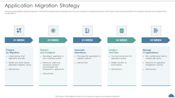 Cloud Optimization Infrastructure Model Application Migration Strategy Brochure PDF