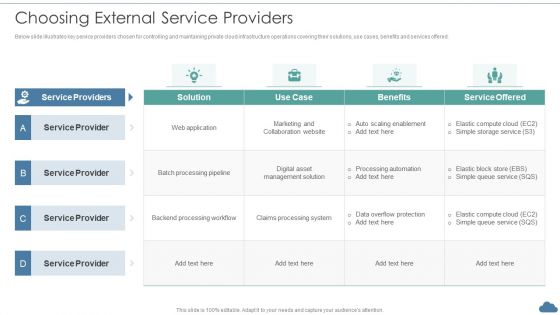 Cloud Optimization Infrastructure Model Choosing External Service Providers Sample PDF