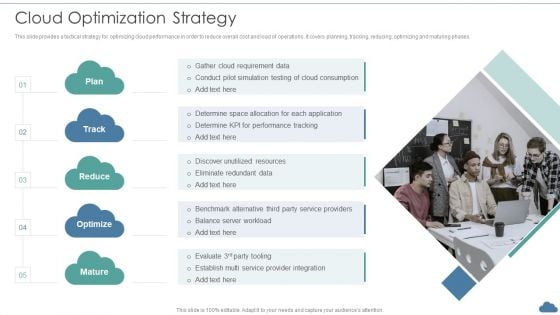 Cloud Optimization Infrastructure Model Cloud Optimization Strategy Demonstration PDF Cloud Optimization Infrastructure Model Cloud Optimization Strategy Demonstration PDF