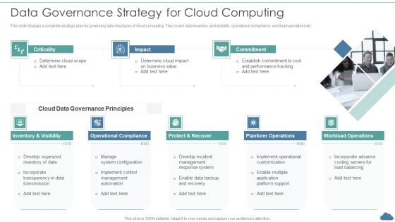 Cloud Optimization Infrastructure Model Data Governance Strategy For Cloud Computing Pictures PDF