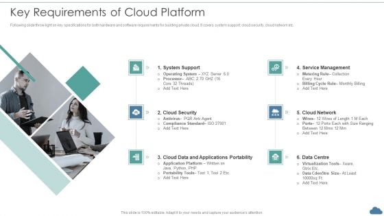 Cloud Optimization Infrastructure Model Key Requirements Of Cloud Platform Download PDF