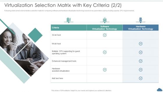 Cloud Optimization Infrastructure Model Virtualization Selection Matrix With Key Criteria Portrait PDF