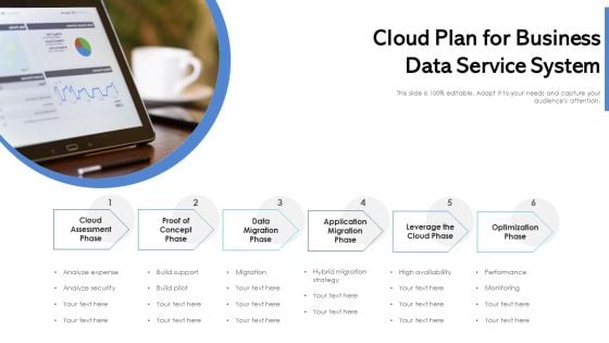 Cloud Plan For Business Data Service System Ppt Infographics Portfolio PDF