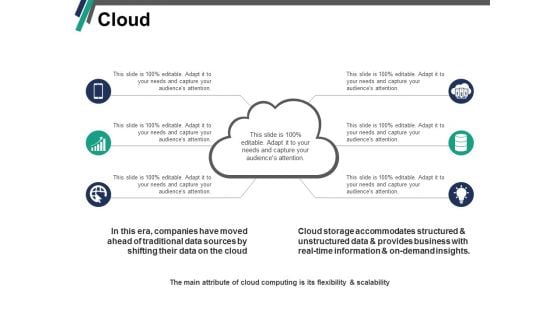 Cloud Ppt PowerPoint Presentation Summary Shapes
