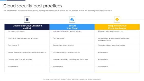 Cloud Security Assessment Cloud Security Best Practices Infographics PDF