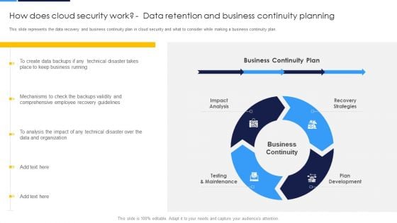 Cloud Security Assessment How Does Cloud Security Work Data Retention And Business Continuity Planning Sample PDF