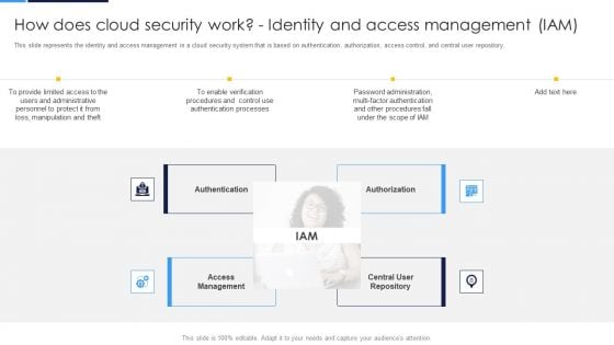 Cloud Security Assessment How Does Cloud Security Work Identity And Access Management IAM Background PDF Cloud Security Assessment How Does Cloud Security Work Identity And Access Management IAM Background PDF