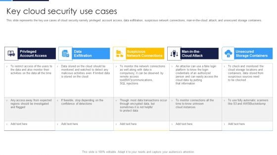 Cloud Security Assessment Key Cloud Security Use Cases Diagrams PDF