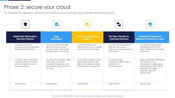 Cloud Security Assessment Phase 2 Secure Your Cloud Structure PDF