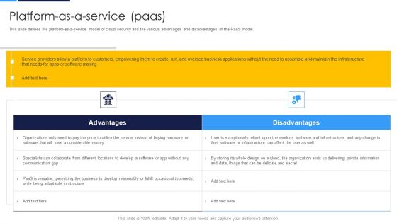 Cloud Security Assessment Platform As A Service Paas Ideas PDF