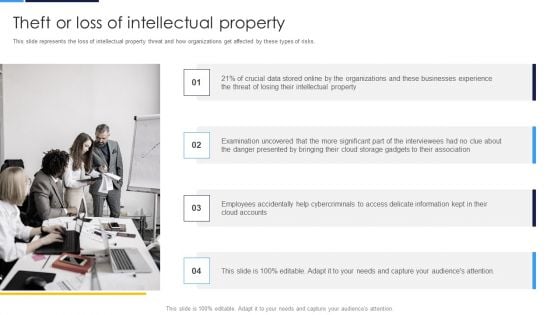 Cloud Security Assessment Theft Or Loss Of Intellectual Property Formats PDF