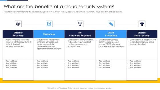 Cloud Security Assessment What Are The Benefits Of A Cloud Security System Information PDF