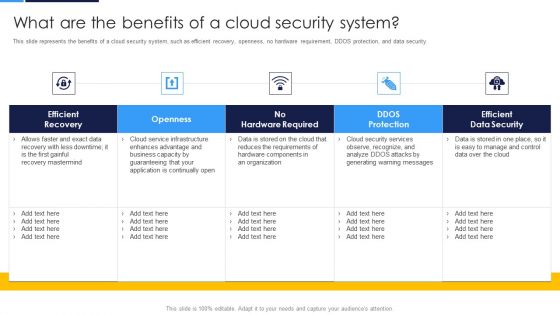 Cloud Security Assessment What Are The Benefits Of A Cloud Security System Information PDF Cloud Security Assessment What Are The Benefits Of A Cloud Security System Information PDF