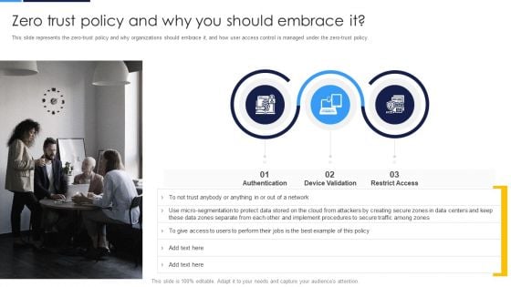 Cloud Security Assessment Zero Trust Policy And Why You Should Embrace It Designs PDF Cloud Security Assessment Zero Trust Policy And Why You Should Embrace It Designs PDF