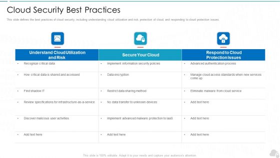 Cloud Security Best Practices Cloud Computing Security IT Ppt Portfolio Master Slide PDF Cloud Security Best Practices Cloud Computing Security IT Ppt Portfolio Master Slide PDF