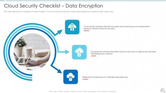 Cloud Security Checklist Data Encryption Cloud Computing Security IT Ppt Summary Tips PDF