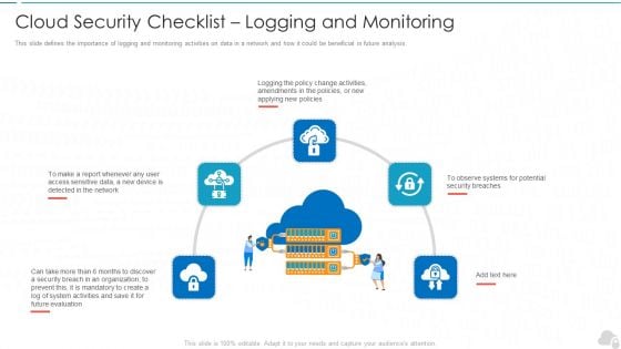 Cloud Security Checklist Logging And Monitoring Cloud Computing Security IT Ppt Show Example PDF