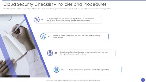 Cloud Security Checklist Policies And Procedures Rules PDF