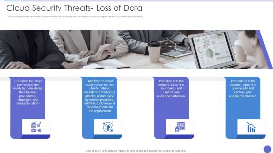 Cloud Security Threats Loss Of Data Guidelines PDF